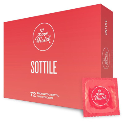 Love Match Thin Condoms...